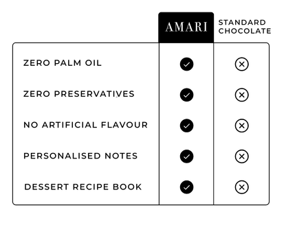 Dark Chocolate Ultimate Variety Pack + 3 Free Gifts